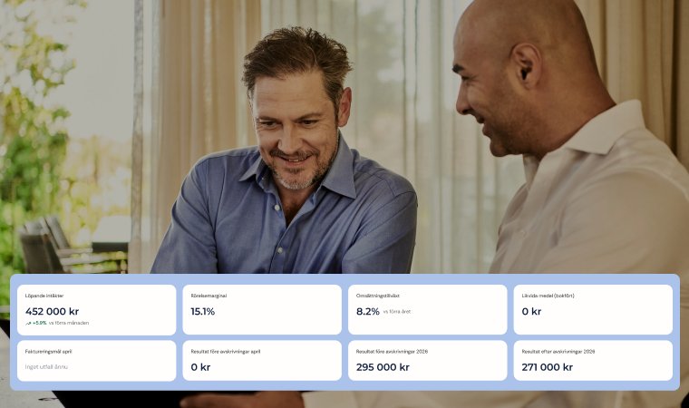 Två personer sitter och kollar på en dataskärm. I förgrunden ser man er ursnitt från Tydla som sammanfattar företagets ekonomi