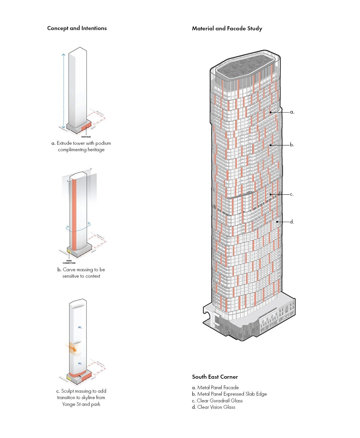 Yonge St Tower Proposal - Image 2