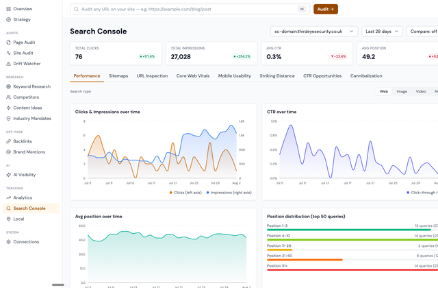 Third Eye Security