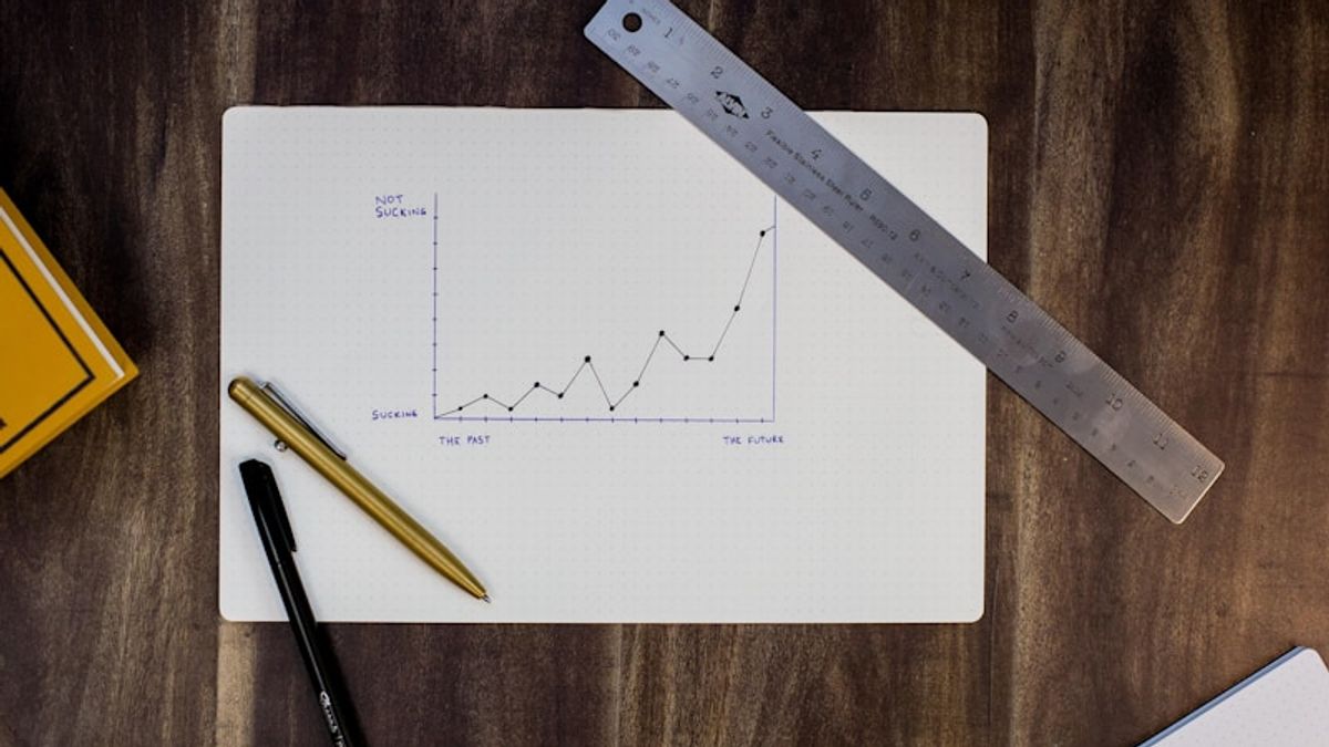 How to Measure the ROI of AI Projects: A Practical Guide for Business Leaders