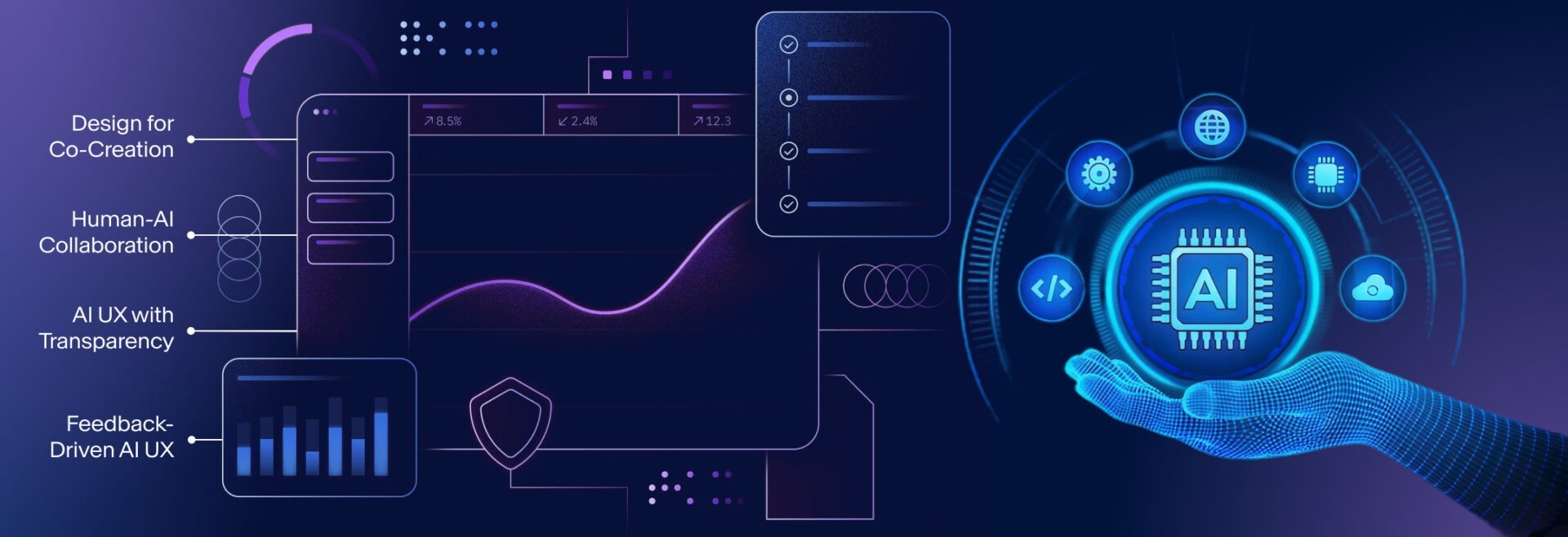 UI UX development company using AI