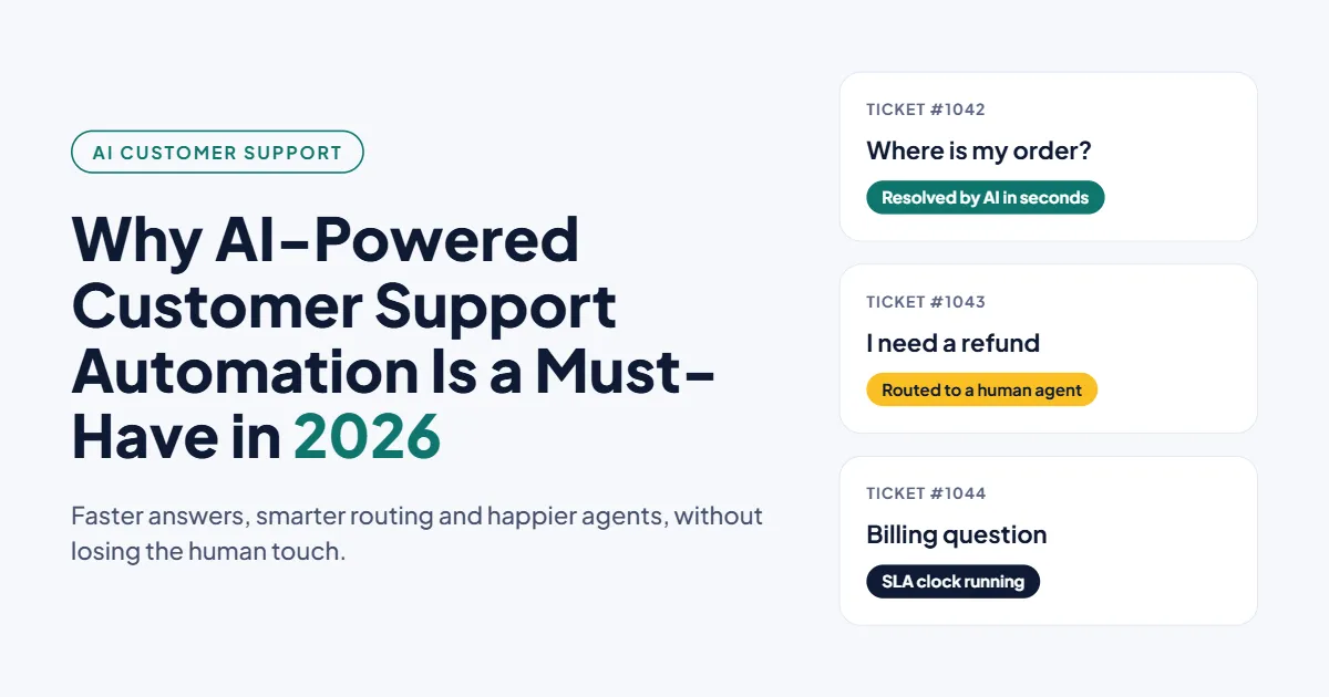 Blog_Banner_Why AI-Powered Customer Support Automation Is a Must-Have in 2026