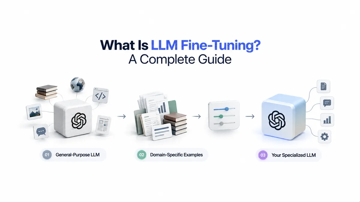 LLM fine-tuning explained using graphics