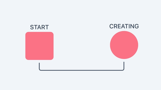 5 Genogram Examples and How to Make Them
