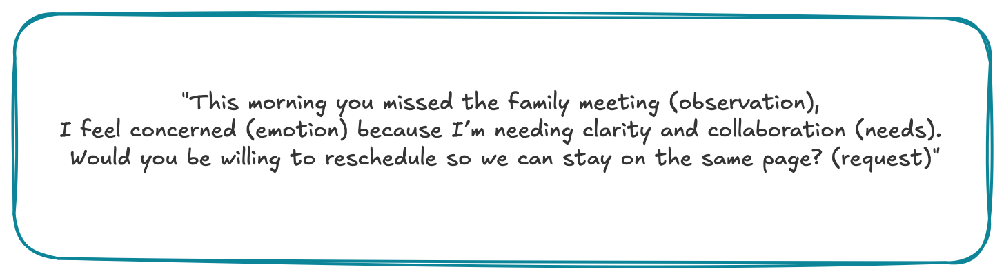 FamilyAxis blog