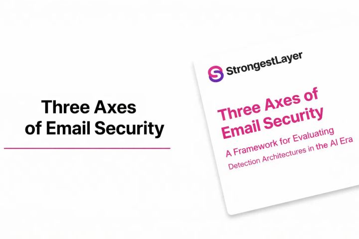 Cover of “Three Axes of Email Security”