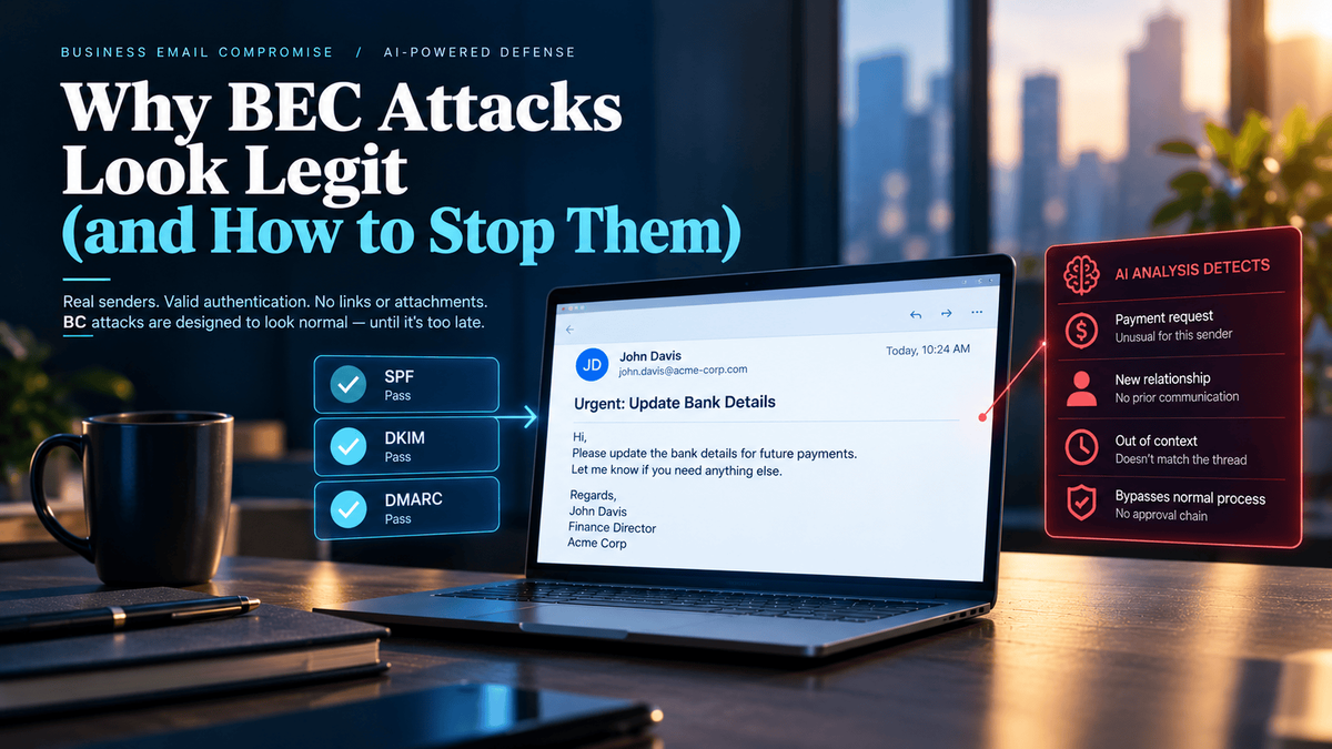 Business email compromise (BEC) illustration showing a convincing email requesting updated bank details, with SPF, DKIM, and DMARC checks passing while AI analysis flags suspicious payment intent, an unfamiliar relationship, missing context, and bypassed approval procedures.