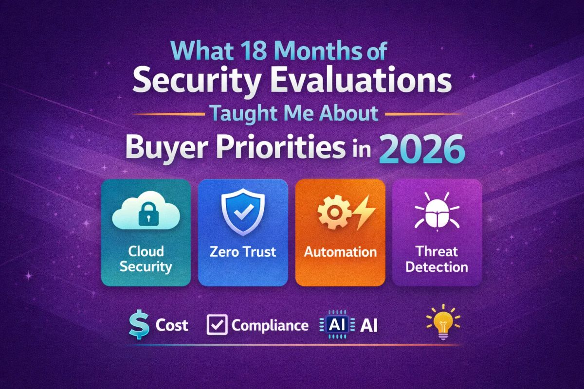 Cover illustration for “What 18 Months of Security Evaluations Taught Me About Buyer Priorities in 2026”