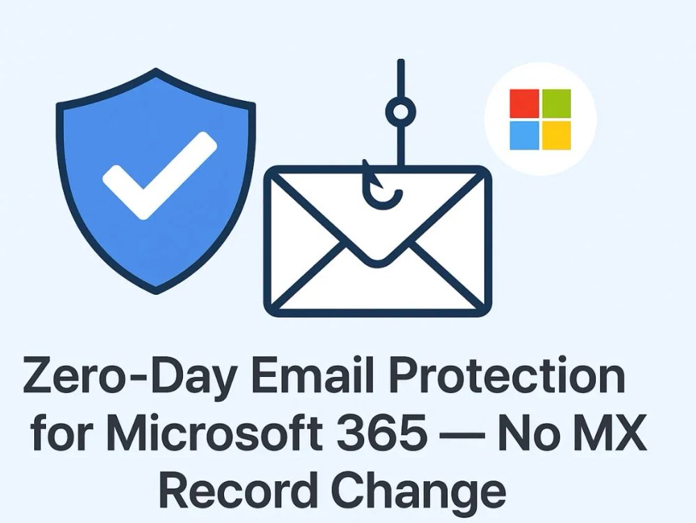 Cover illustration for “Zero-Day Email Protection for Microsoft 365 — No MX Record Change”