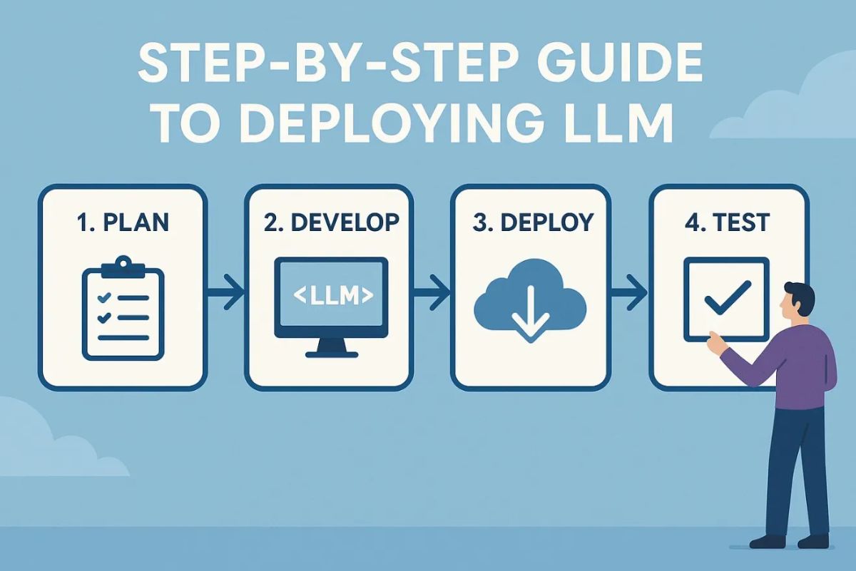 Cover illustration for “A Step-By-Step Guide to Deploying LLM Phishing Defense in Microsoft 365”