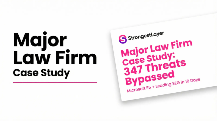 Cover of “Major Law Firm Case Study: 347 Threats Bypassed Microsoft E5 + Leading SEG in 10 Days”