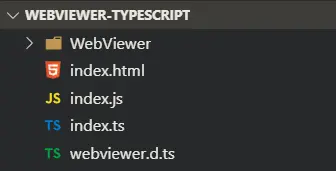 Directory structure after compilation