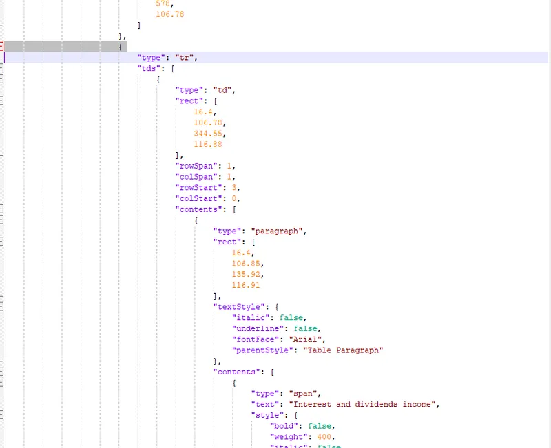 Image of the document structure in JSON