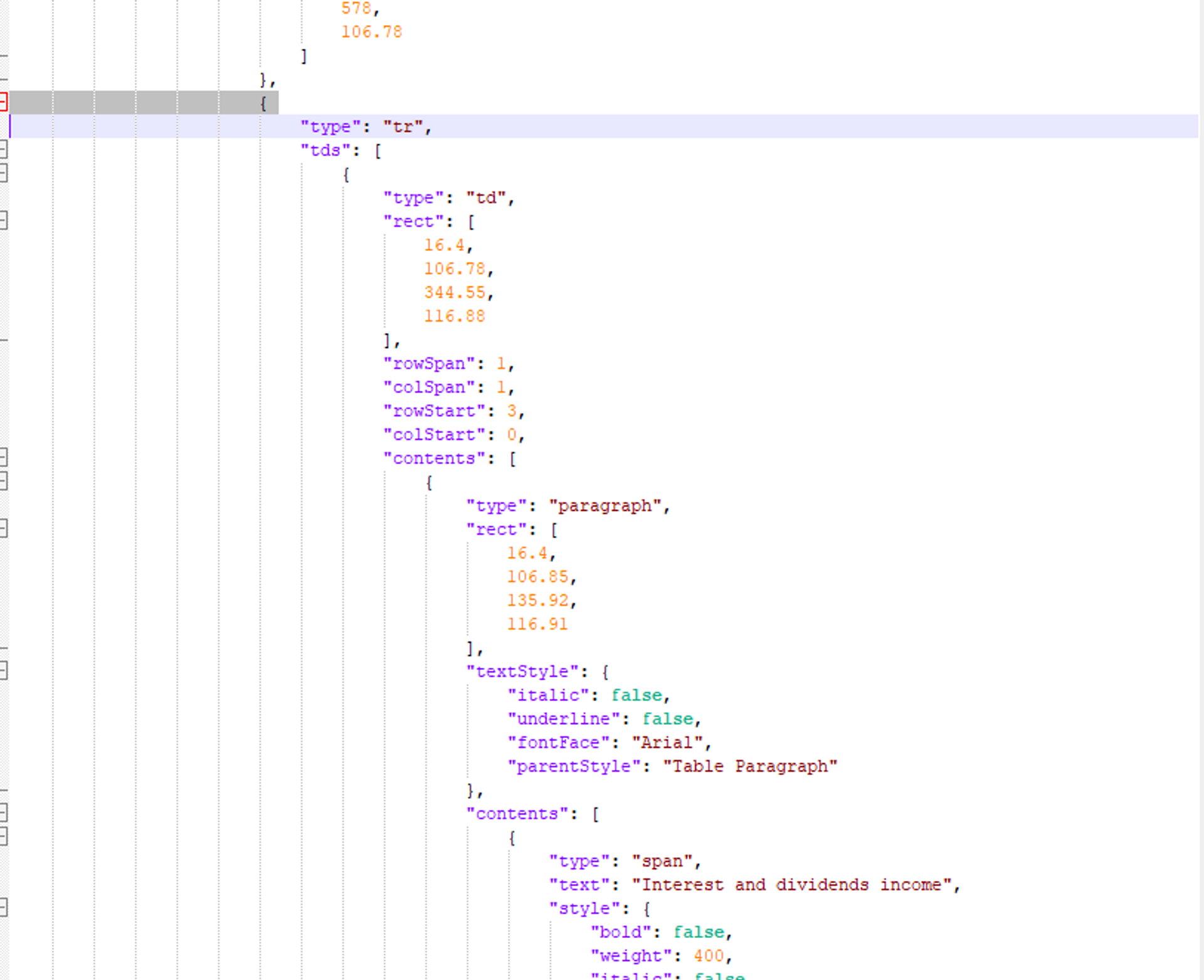 Image of the document structure in JSON