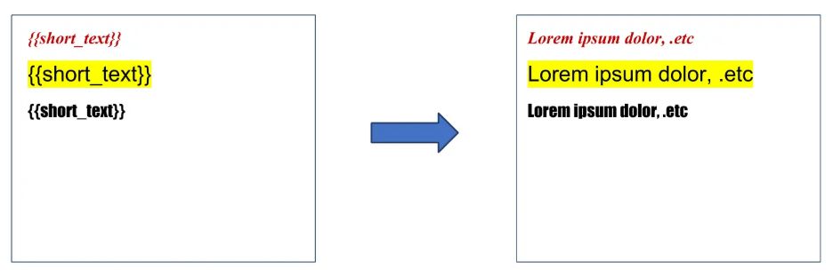 boxes of text, with {{short_text}} on the left replaced with "Lorem Isum" on the right.