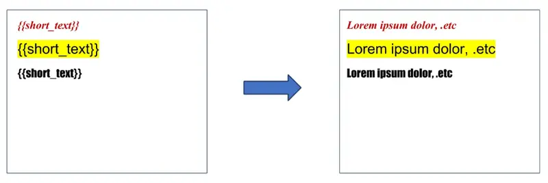 boxes of text, with {{short_text}} on the left replaced with "Lorem Isum" on the right.