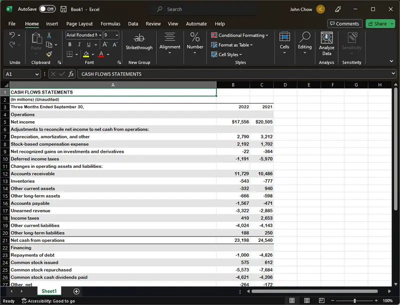 Image of table data converted JSON then opened in Excel