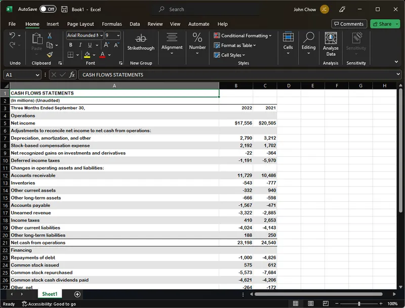 Image of table data converted JSON then opened in Excel