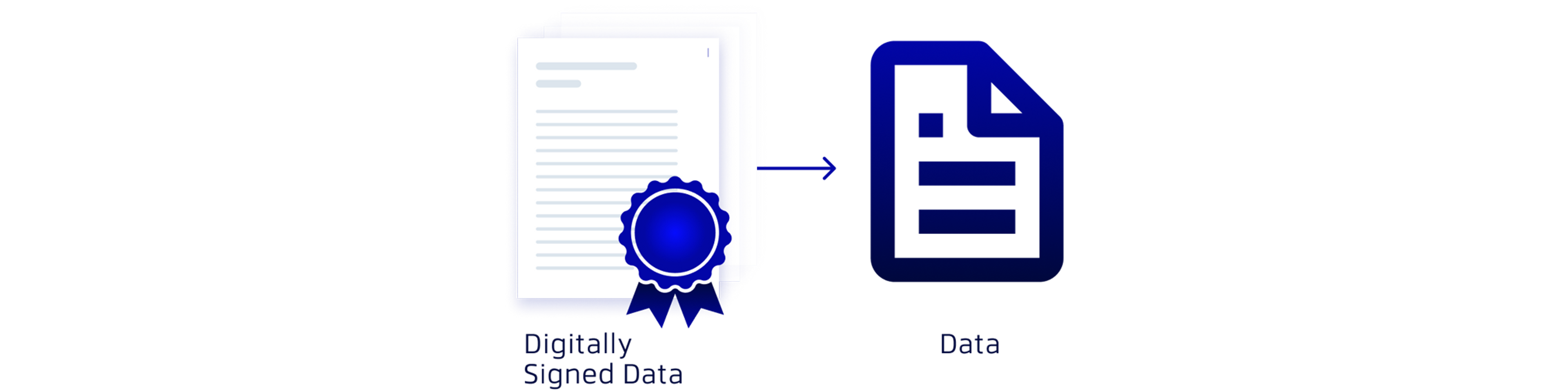 Signature Date Format Digital Signatures and Certificates | WebViewer | Apryse