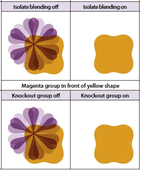 pdf.js rendering in Chrome