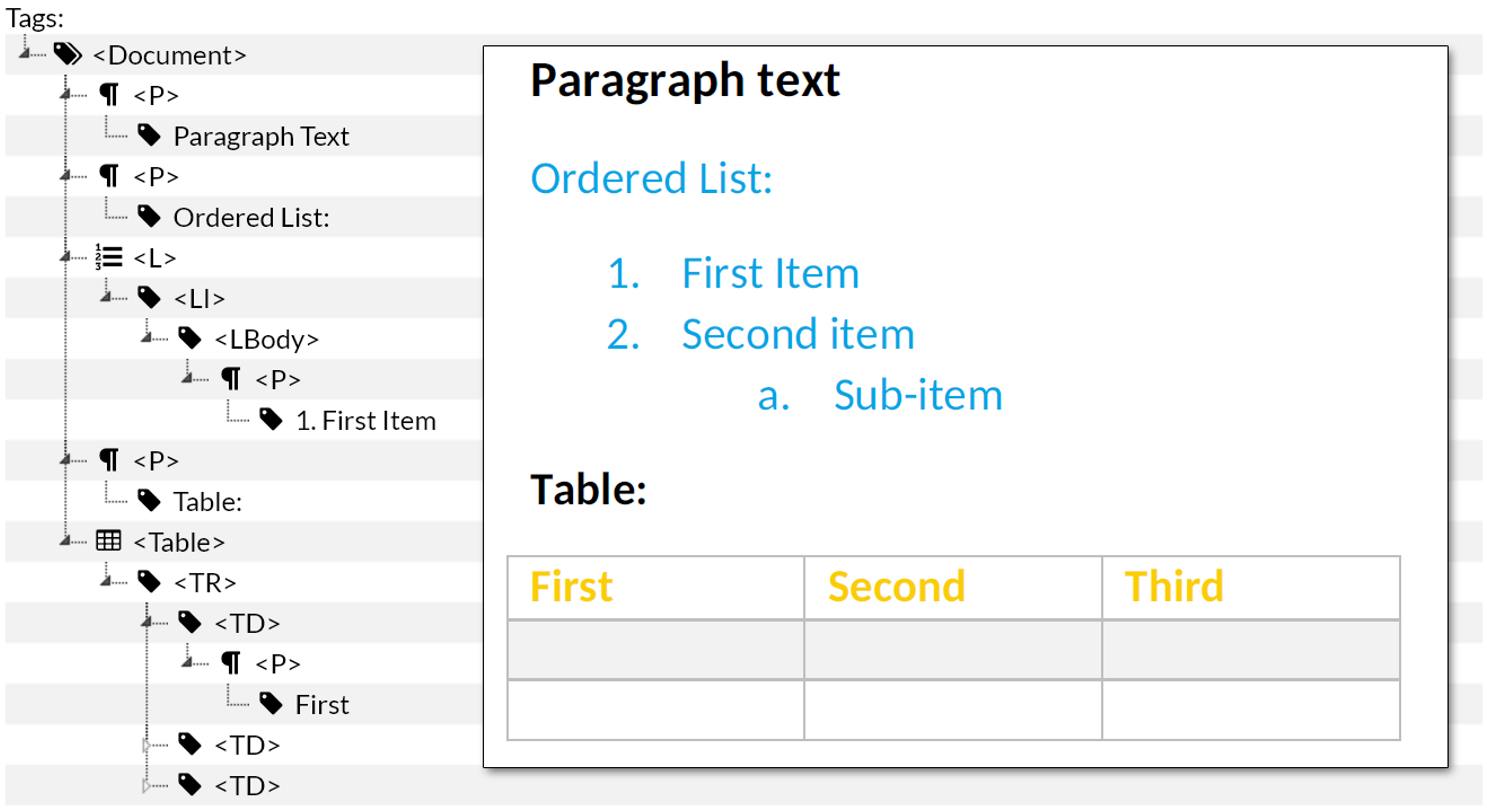 Digital Signing and Accessibility Tagging in PDFTron SDK 8 | PDFTron