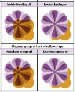 pdf.js rendering in Firefox