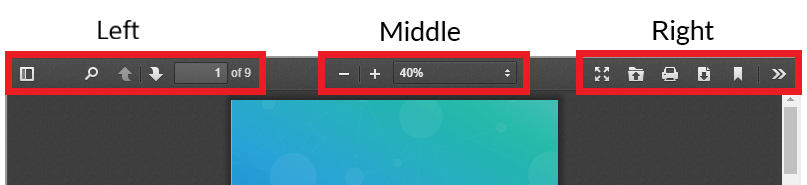 the primary PDF.js toolbar with three red boxes indicating Left, Middle and Right sections of the items on the bar.