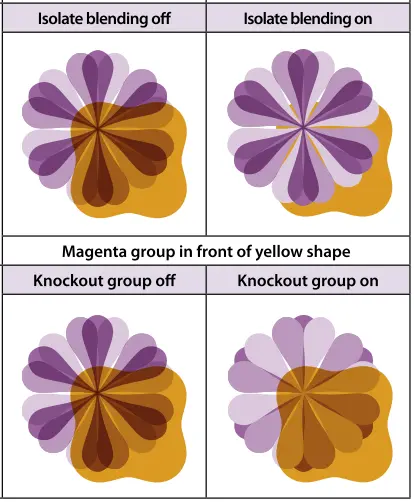 Example of correct rendering