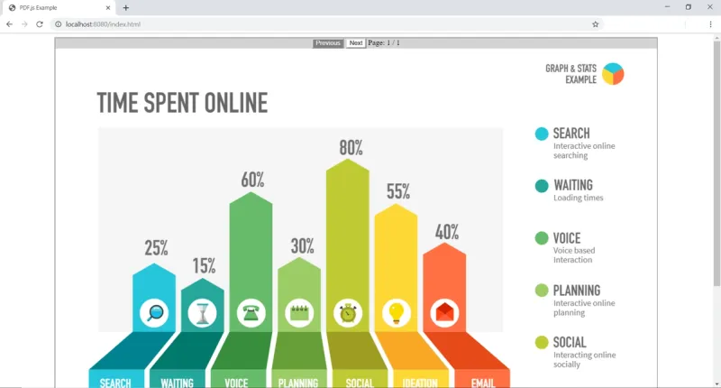 Styled application UI and PDF contents