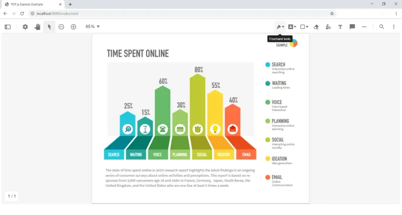 Slick UI and PDF contents