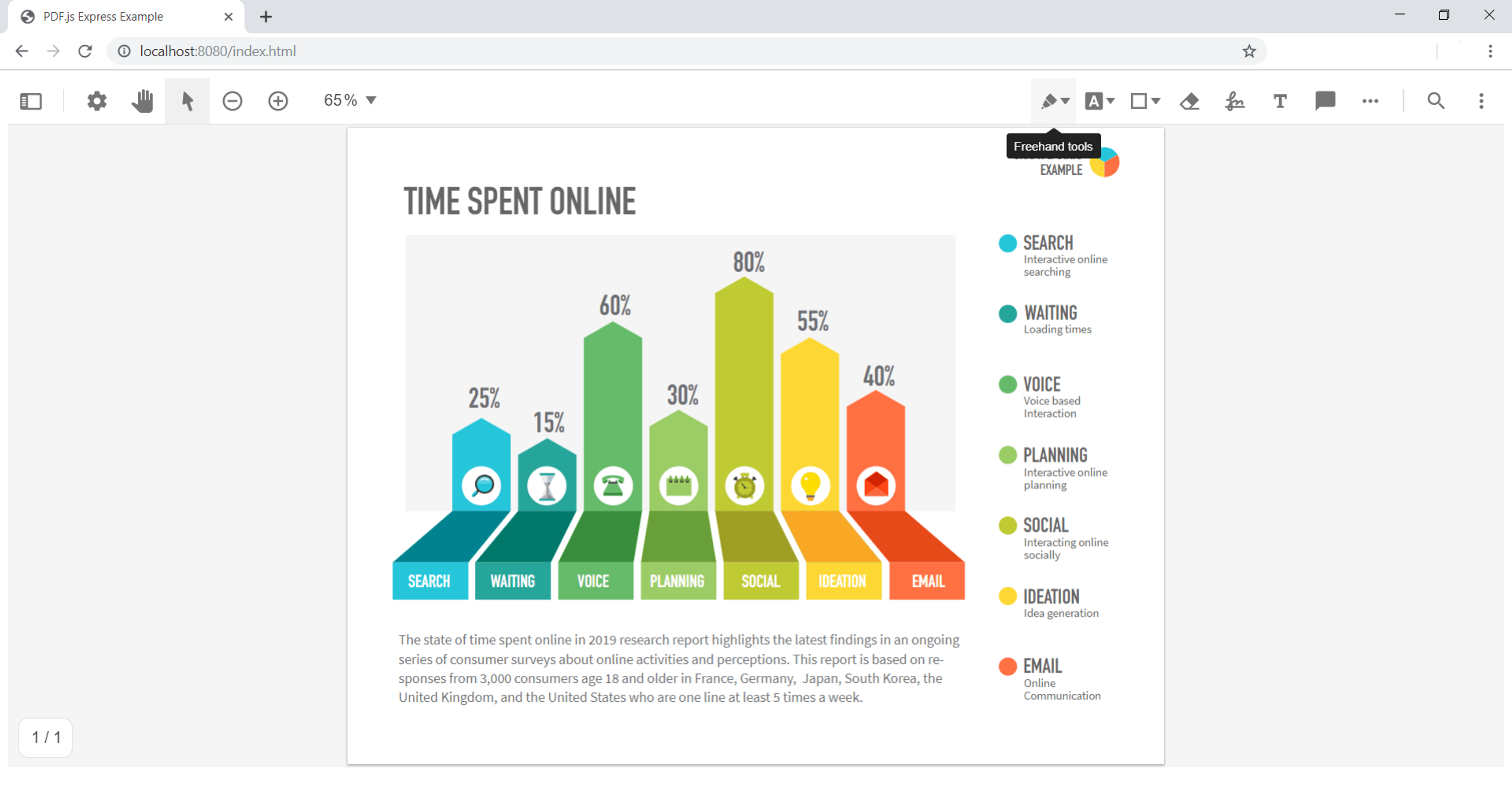 How to Build a PDF Viewer with TypeScript & PDF.js | Apryse