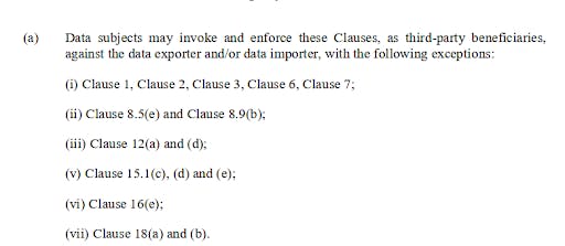 A contract revised in a PDF editor.