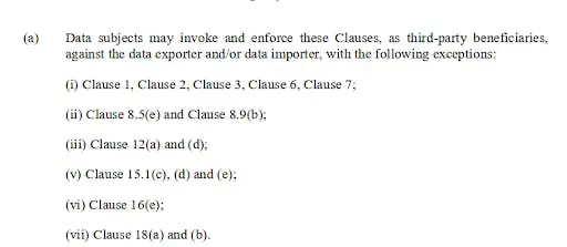 A contract revised in a PDF editor.