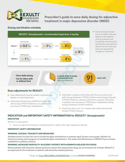 Correct rendering of a PDF gradient