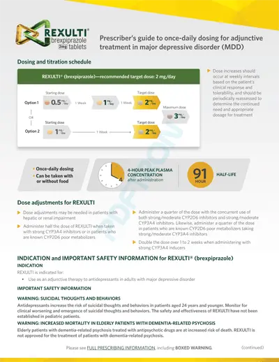 Correct rendering of a PDF gradient