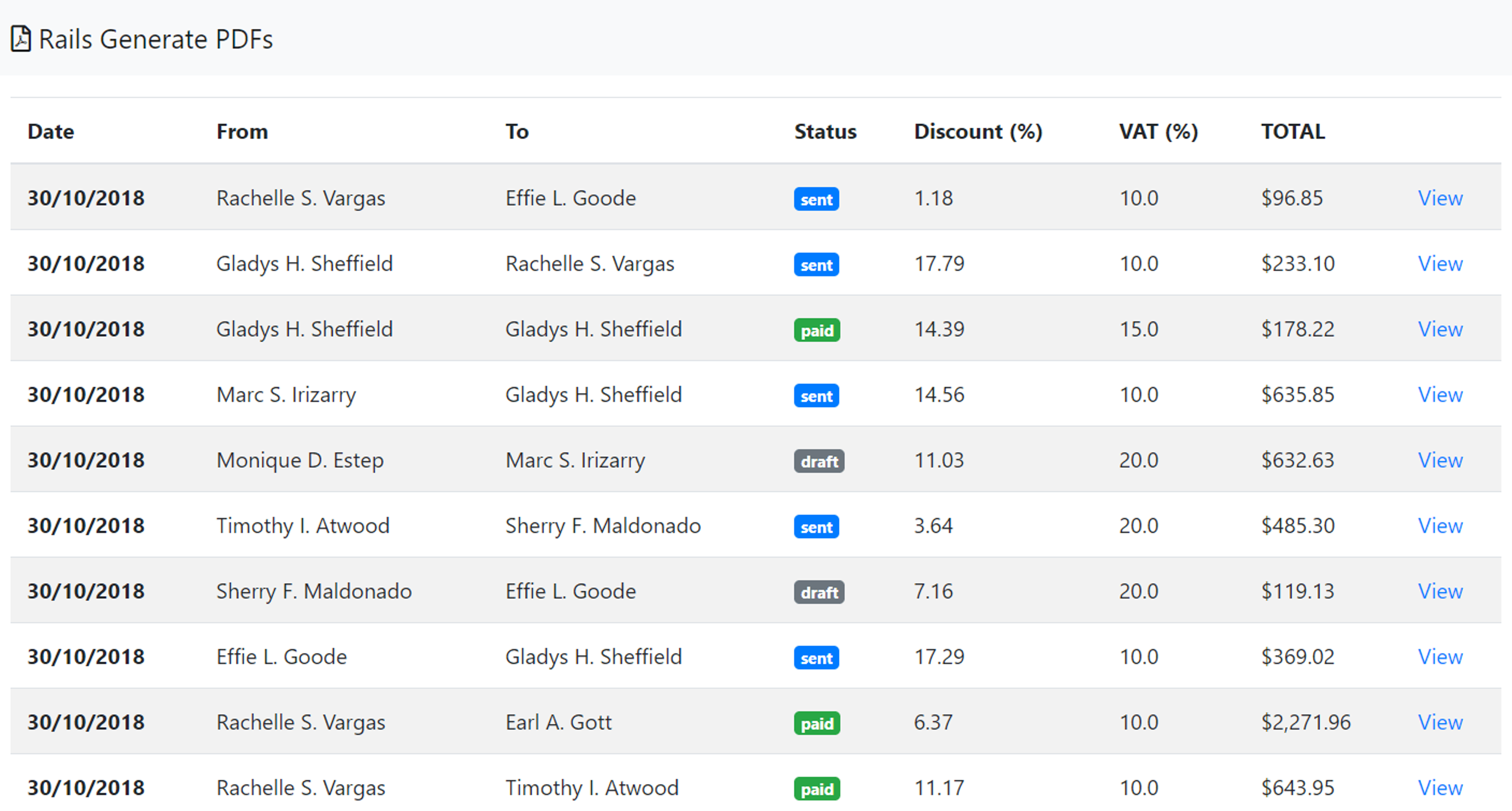 How to Generate PDFs With Ruby on Rails | Apryse