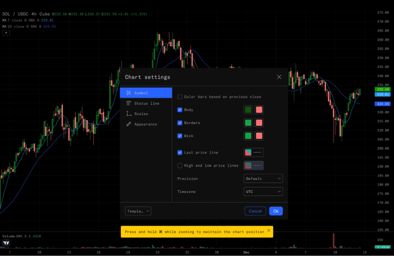 TradingView chart settings interface on CUBE.Exchange showing customization options.