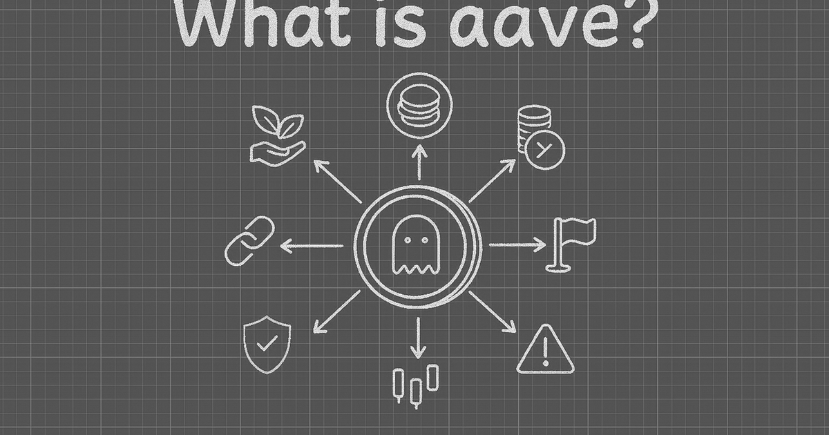 What is Aave? AAVE token explained: DeFi lending, tokenomics | Cube ...