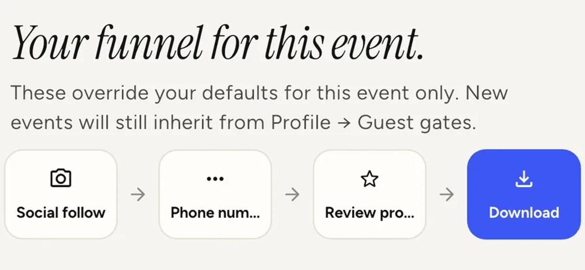 The guest gates editor, headed "Your funnel for this event", with a row of gates leading to Download.
