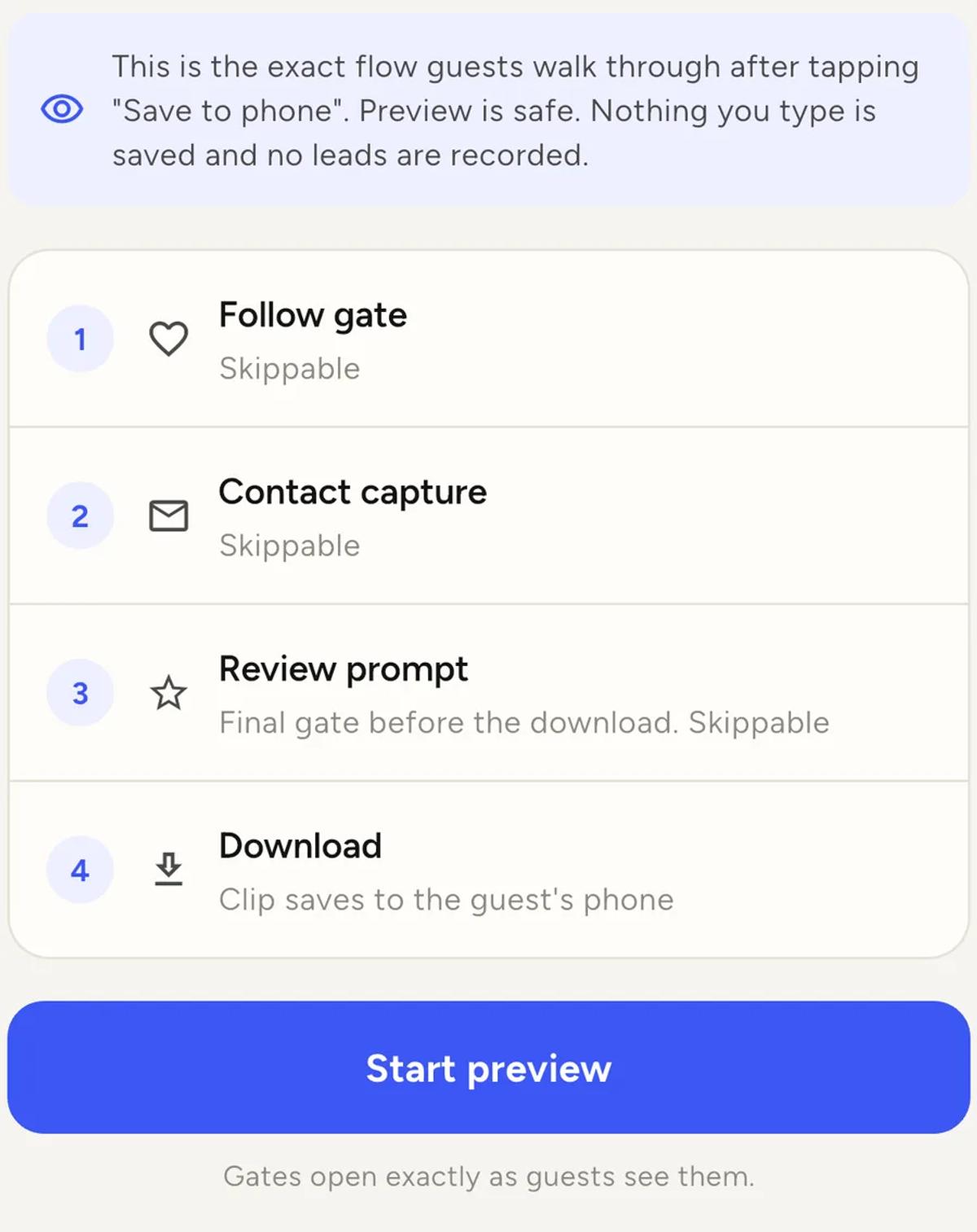 The guest flow preview screen, listing Follow gate, Contact capture, Review prompt and Download in order, each marked skippable.