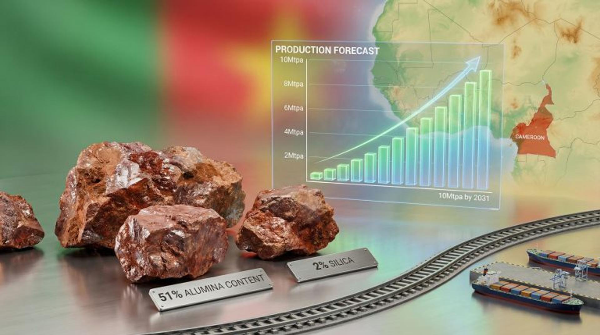 Canyon Resources Cameroon Bauxite Project Development Timeline and Prospects