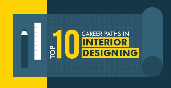Top 10 Career Options in Interior Design