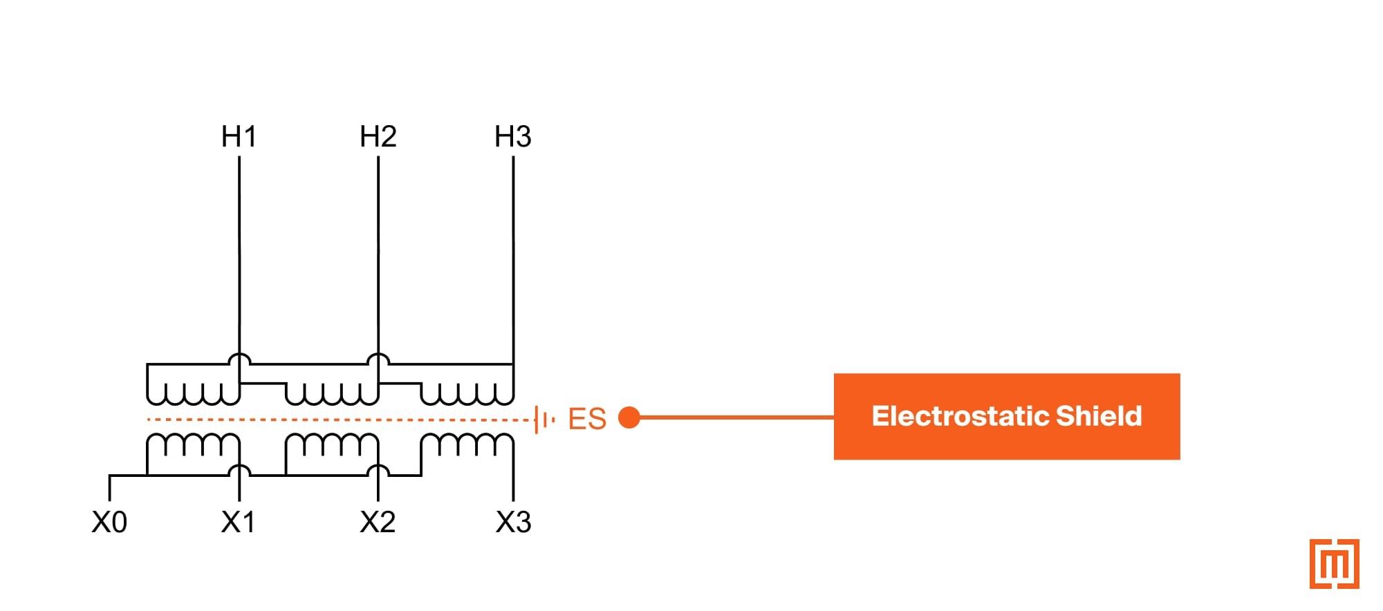 How To Read A Transformer Nameplate