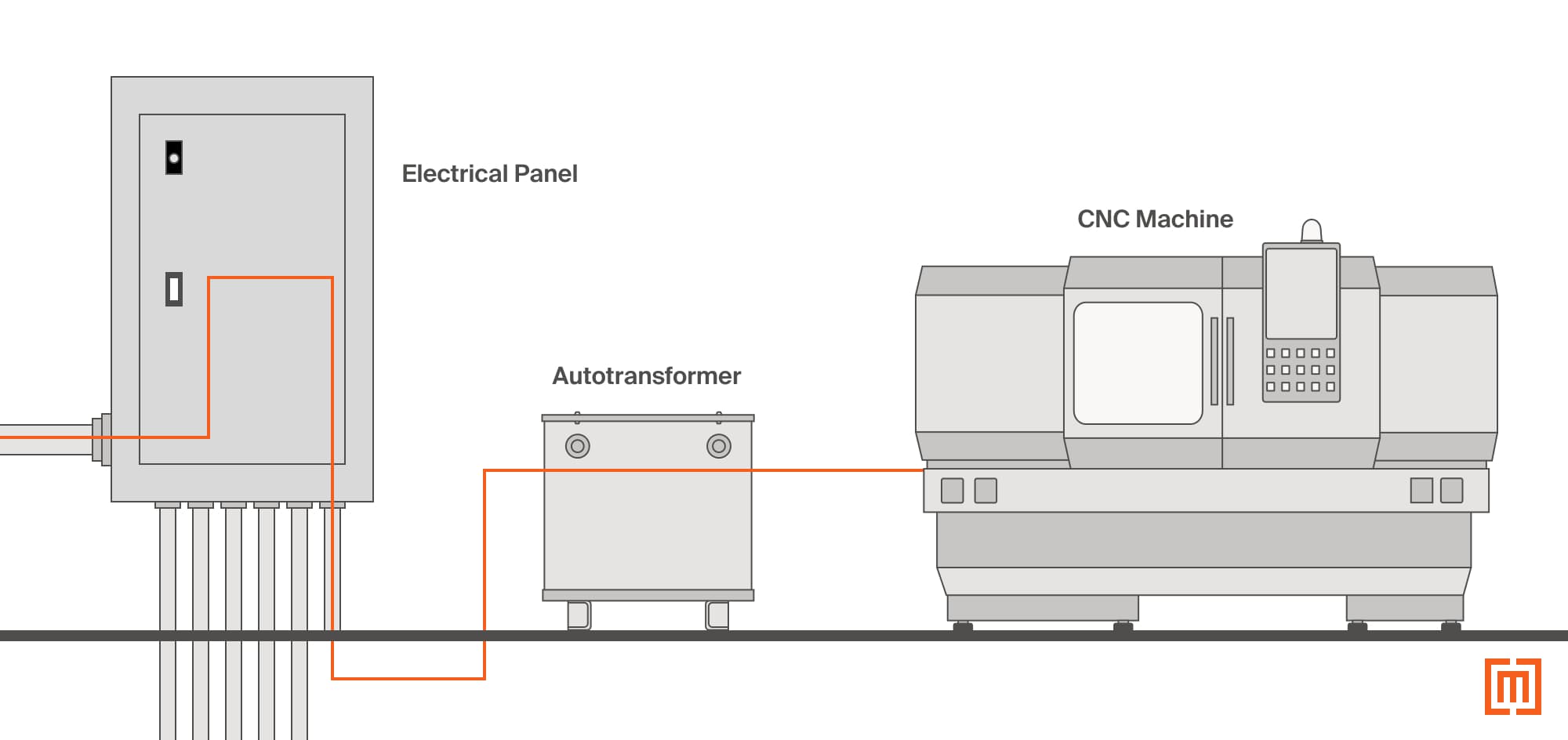 Autotransformers Applications, Advantages, & Disadvantages