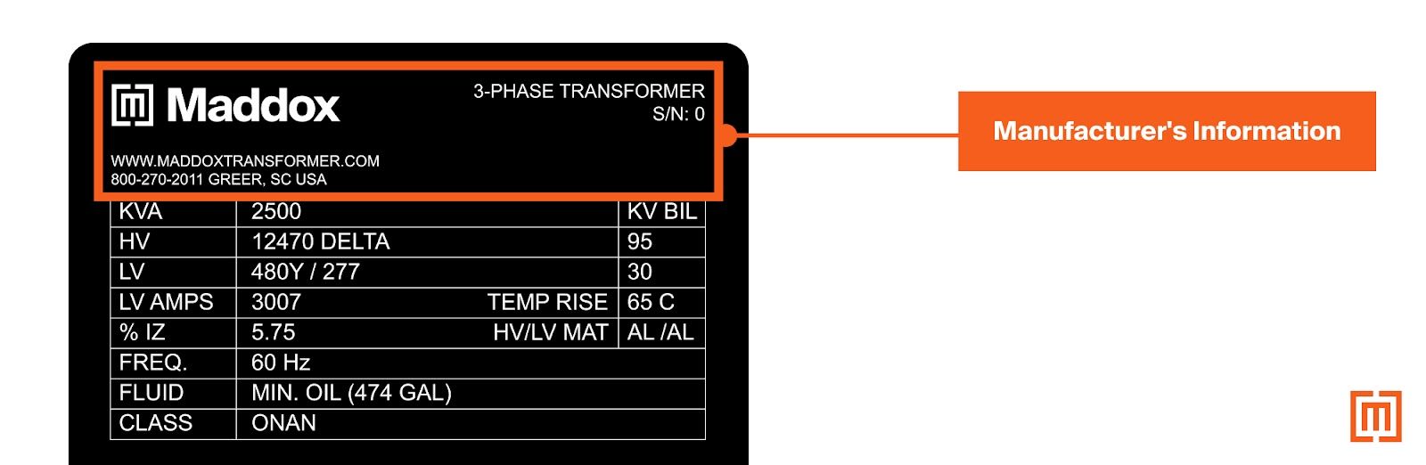 How to read a transformer nameplate