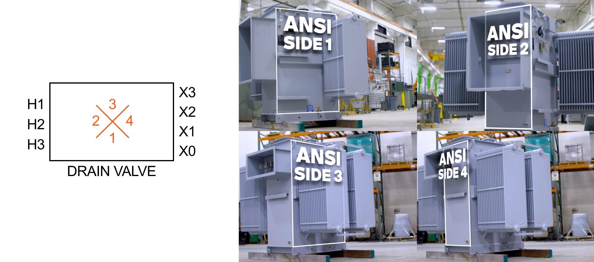 How To Read A Transformer Nameplate