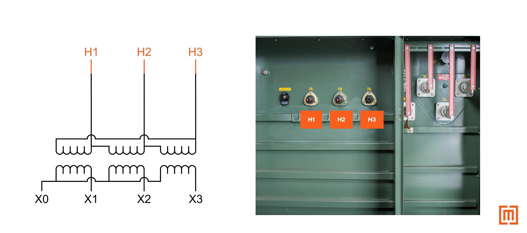 How To Read A Transformer Nameplate