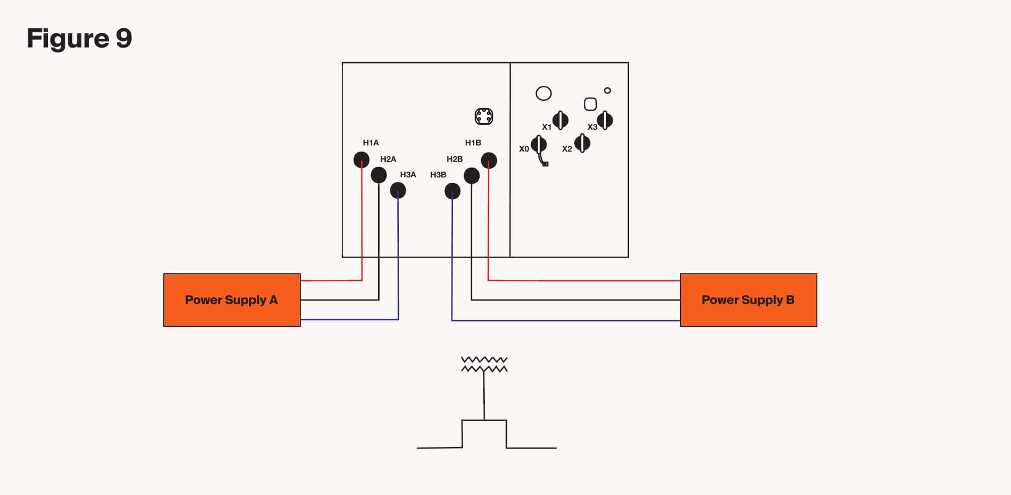 Guide to radial and loop feed transformers