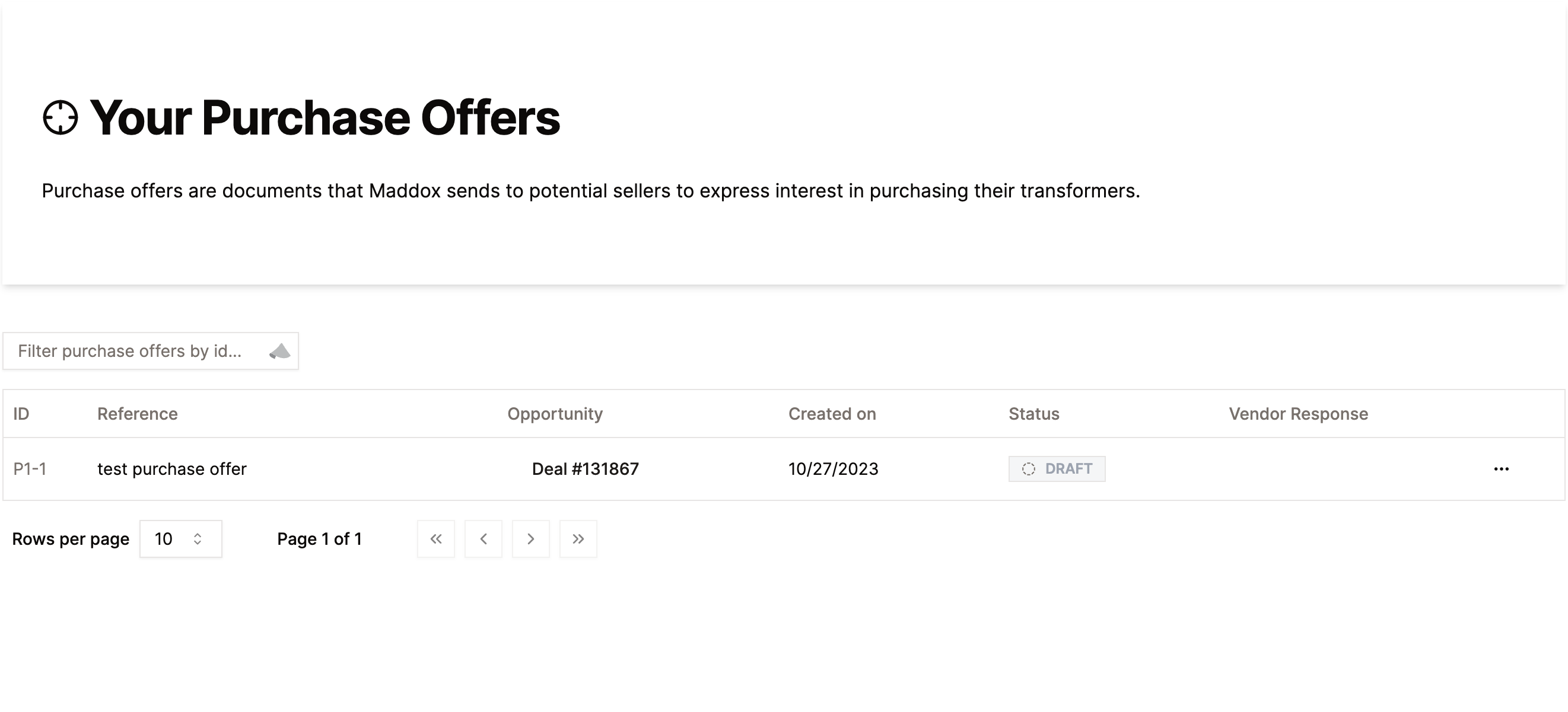 A screenshot of an example table of purchase offers