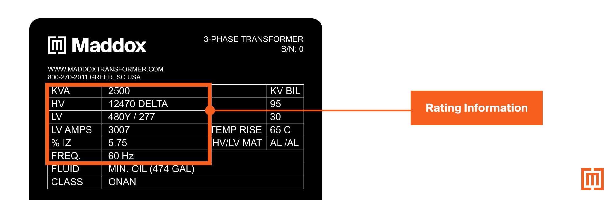 How to read a transformer nameplate